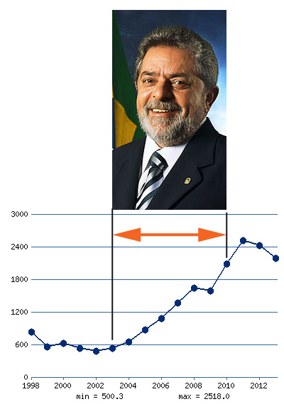 928775_Lula00 (400x570, 54Kb)